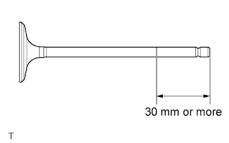 A094935E15