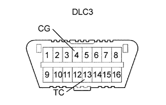 A122830E14