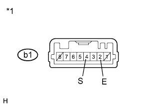 A216509E02