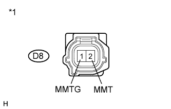 A217047E01