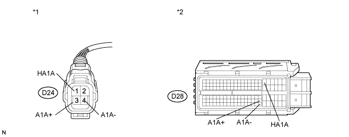 A217281E02