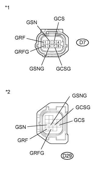 A217748E01