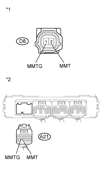 A217750E01