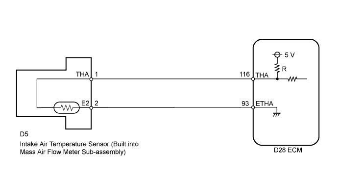 A220564E01