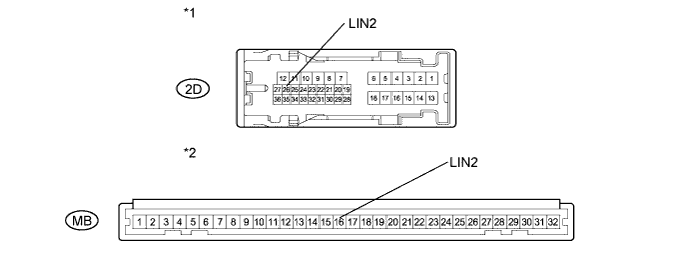 B220745E03