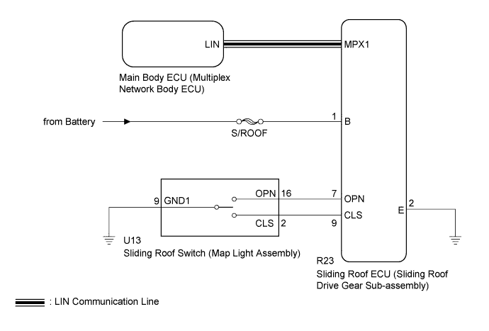 B226505E02