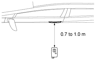 B229618E01