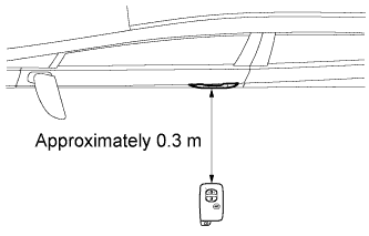 B229618E02
