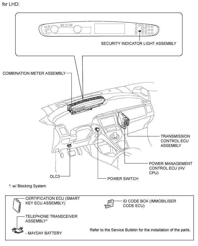 B331607E01