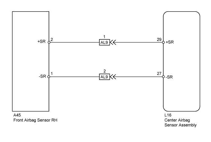 C145438E27
