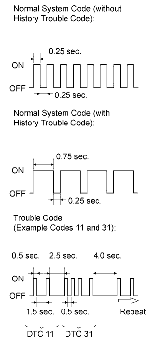 C157621E02