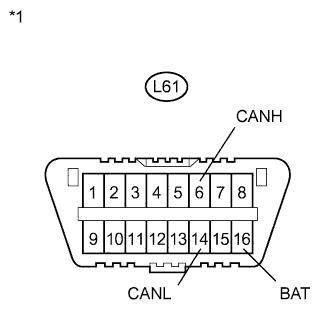 C210421E03