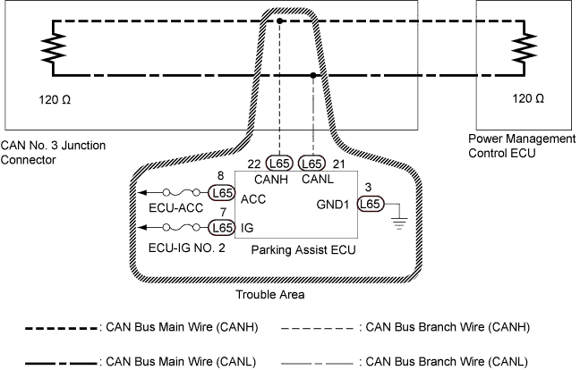 C210450E03