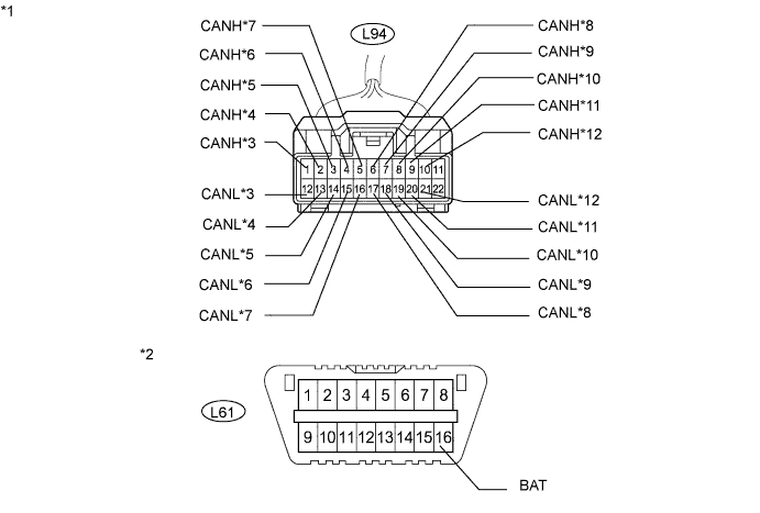 C210570E03