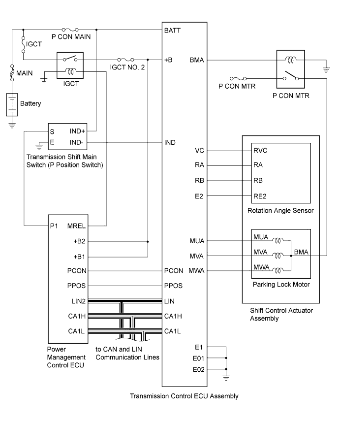 C225800E02