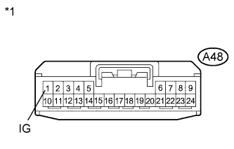 E136327E32