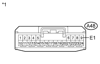 E136327E33