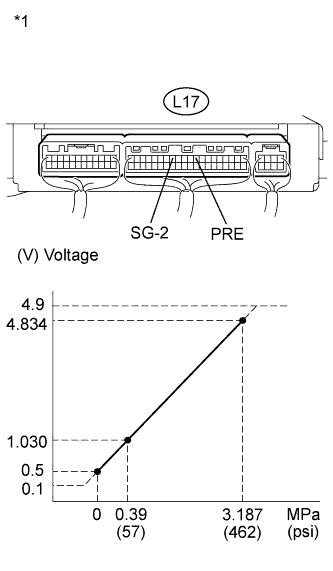 E167579E06