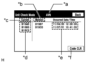 E225773E01
